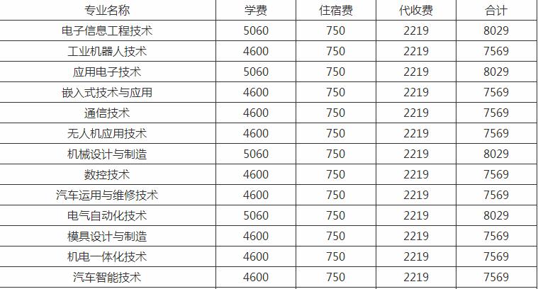 黨小組會(huì)一般多久召開(kāi)一次